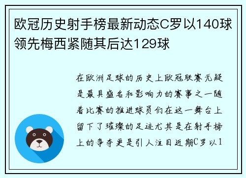 欧冠历史射手榜最新动态C罗以140球领先梅西紧随其后达129球